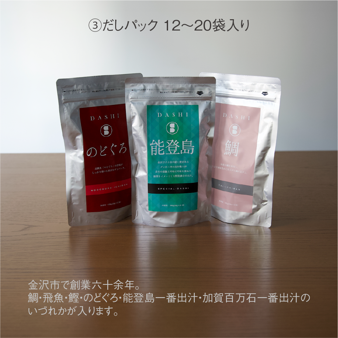 応援BOX 全10品 【3月後半から発送予定】